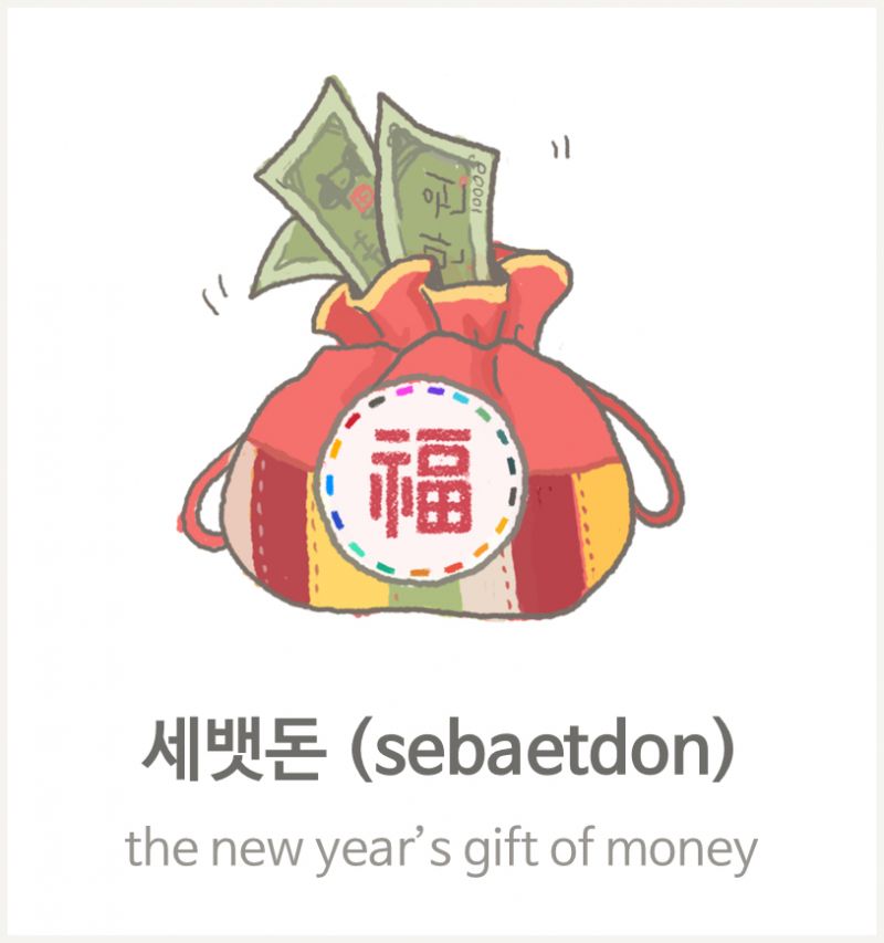 tet 